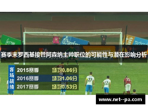 赛季末罗西基接管阿森纳主帅职位的可能性与潜在影响分析 赛季末罗西基接管阿森纳主帅职位的可能性与潜在影响分析