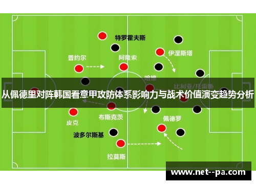从佩德里对阵韩国看意甲攻防体系影响力与战术价值演变趋势分析