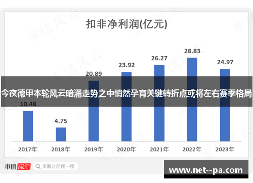 今夜德甲本轮风云暗涌走势之中悄然孕育关键转折点或将左右赛季格局