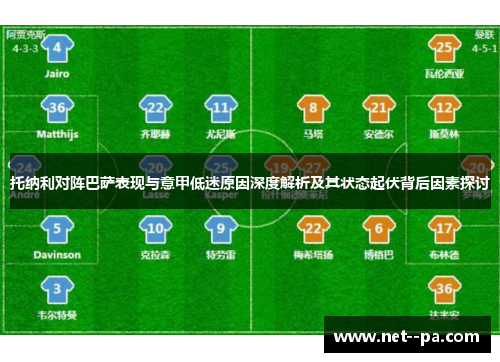 托纳利对阵巴萨表现与意甲低迷原因深度解析及其状态起伏背后因素探讨