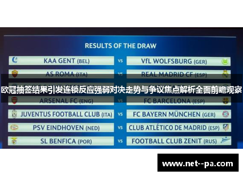 欧冠抽签结果引发连锁反应强弱对决走势与争议焦点解析全面前瞻观察