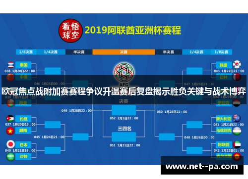 欧冠焦点战附加赛赛程争议升温赛后复盘揭示胜负关键与战术博弈