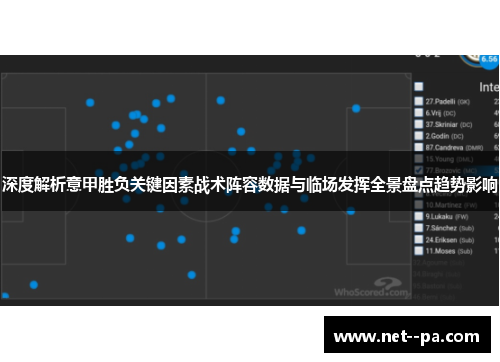 深度解析意甲胜负关键因素战术阵容数据与临场发挥全景盘点趋势影响