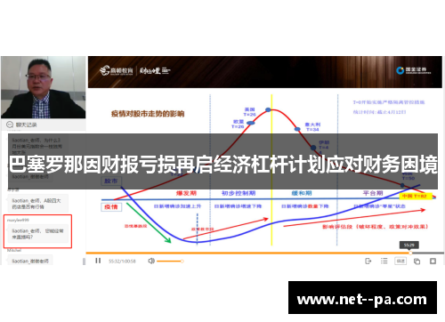 巴塞罗那因财报亏损再启经济杠杆计划应对财务困境