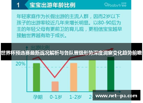 世界杯预选赛最新战况解析与各队晋级形势深度洞察变化趋势前瞻 世界杯预选赛最新战况解析与各队晋级形势深度洞察变化趋势前瞻
