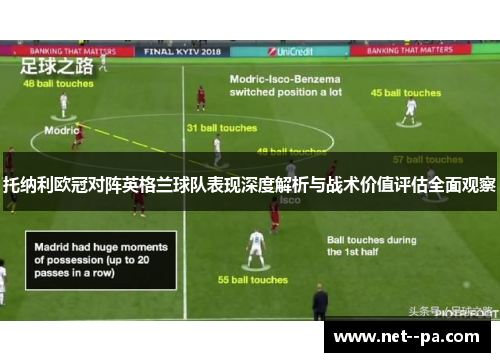 托纳利欧冠对阵英格兰球队表现深度解析与战术价值评估全面观察
