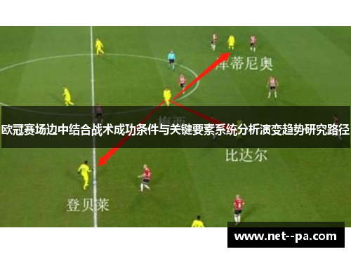 欧冠赛场边中结合战术成功条件与关键要素系统分析演变趋势研究路径 欧冠赛场边中结合战术成功条件与关键要素系统分析演变趋势研究路径