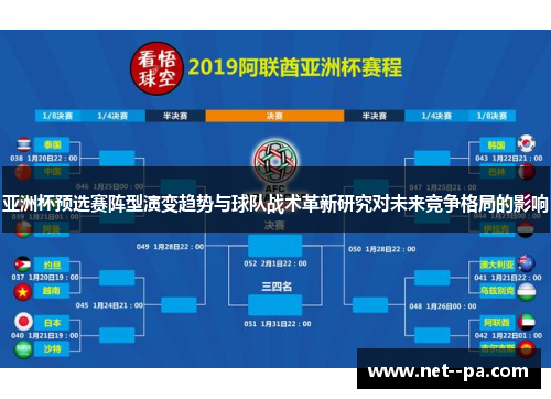 亚洲杯预选赛阵型演变趋势与球队战术革新研究对未来竞争格局的影响 亚洲杯预选赛阵型演变趋势与球队战术革新研究对未来竞争格局的影响